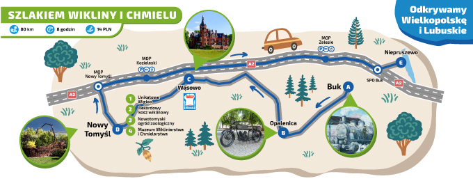 Visit Wielkopolska and Lubuskie