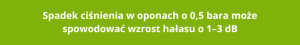 Ikony do aktualności(25)