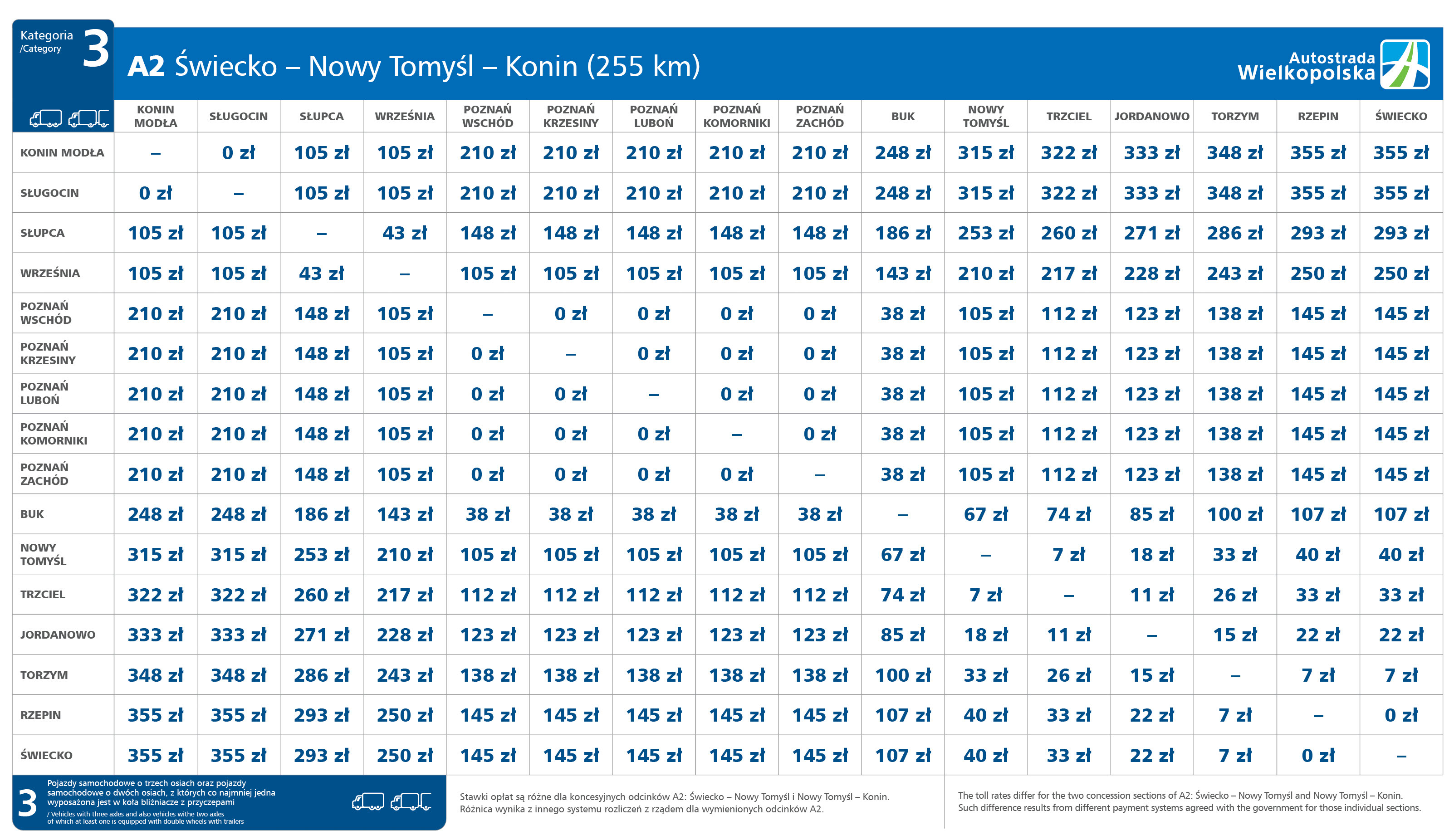 AW-tabele-oplat-03.2026-3